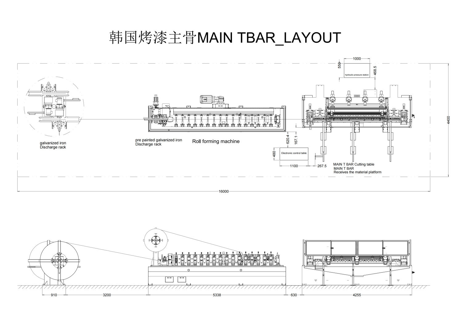 T-Bar production line