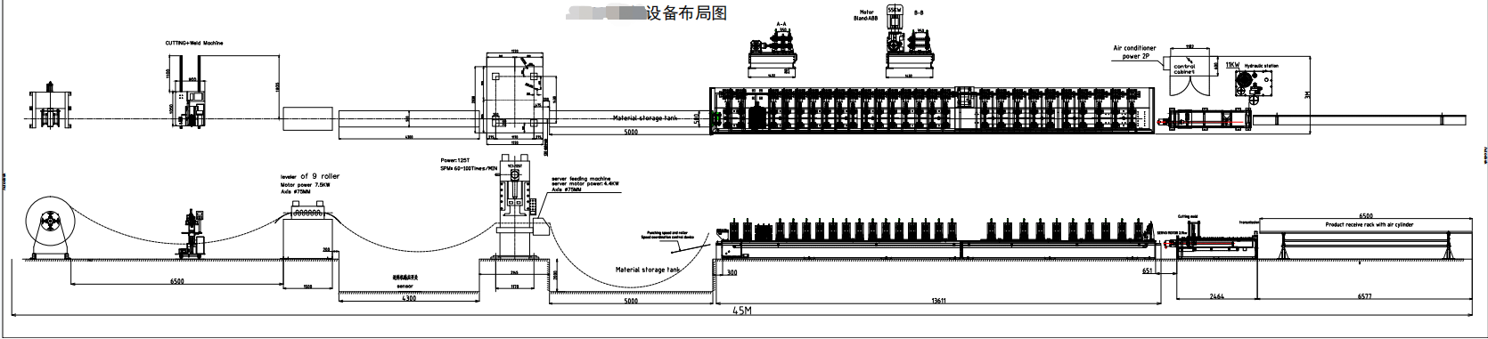 system